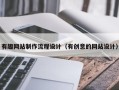 南城有趣网站制作流程设计（有创意的网站设计）